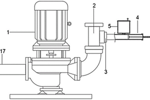 工業(yè)廢水電化學(xué)氧化用預(yù)處理循環(huán)泵