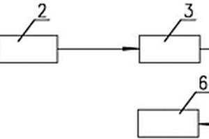 工業(yè)廢水預(yù)處理系統(tǒng)