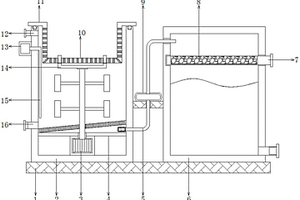 可自動(dòng)濾除固廢的工業(yè)廢水處理裝置