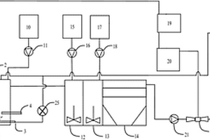 用于處理高鹽工業(yè)廢水的系統(tǒng)