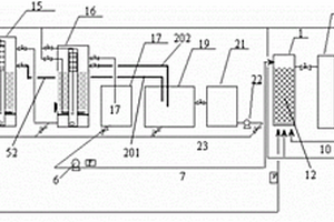 用于高含鹽工業(yè)廢水的綜合處理裝置