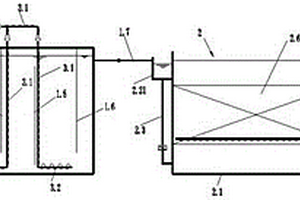 用于工業(yè)廢水深度處理系統