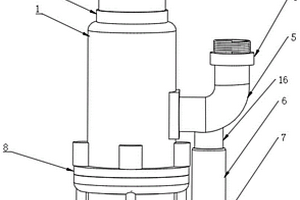 工業(yè)廢水潛水排污泵