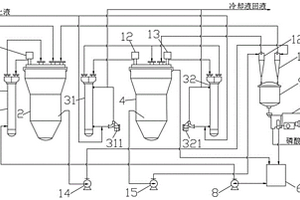 工業(yè)廢水處理用磷酸氫二鈉回收裝置及其回收方法