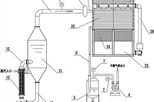 工業(yè)廢水蒸發(fā)裝置