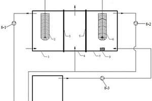 用于含硫銨煉化廢水處理的連續(xù)流三段生物產(chǎn)電脫鹽裝置及其使用方法