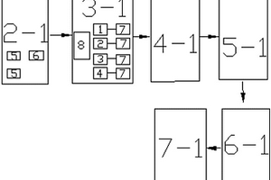 廢水處理裝置及廢水處理方法