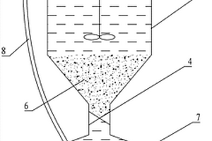 單元式廢水處理器及其廢水處理方法