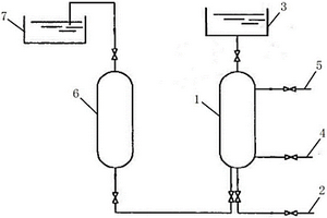 高氨氮Cu-EDTA絡合物廢水與磷酸廢水處置系統(tǒng)