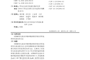 可降解焦化廢水中酚和氰的微生物及用其處理焦化廢水的方法