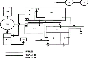 用于印染廢水和化工廢水處理的構(gòu)筑物