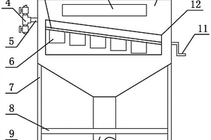 用于處理廢水樣品的廢水工程分析裝置