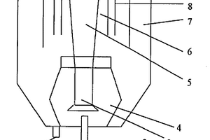 絮凝-生化一體化廢水處理方法及設(shè)備