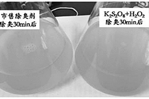 廢水除臭劑及其在廢水除臭中的應(yīng)用