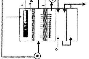 用于電解和氧化法處理廢水的設(shè)備,此處所用的導(dǎo)電過濾膜,它的制造以及借助該裝備和/或過濾膜處理廢水的方法