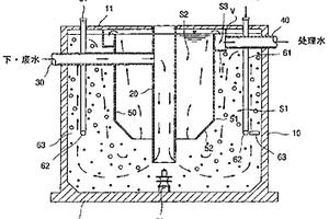 使用廢輪胎載體的生物學(xué)方法下·廢水處理裝置