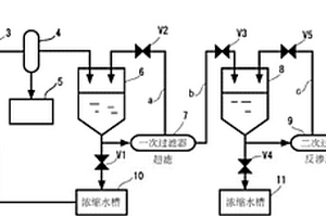 含油廢水處理裝置以及使用該裝置的含油廢水處理方法