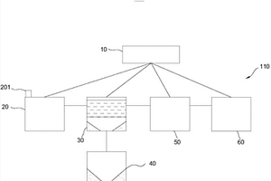 醫(yī)療廢水處理系統(tǒng)以及廢水處理裝置