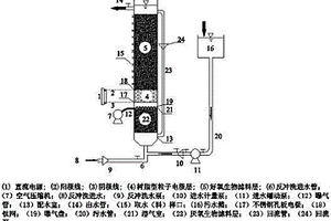 鍍鉻廢水凈水系統(tǒng)及凈水方法