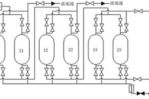 重金屬?gòu)U水處理裝置和移動(dòng)式重金屬?gòu)U水處理裝置