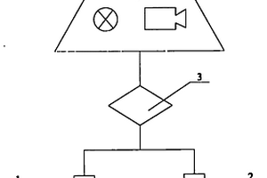 工業(yè)廢水處理設(shè)備的PH值監(jiān)測報警裝置