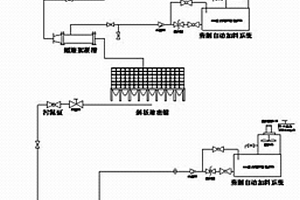 混合型鑄造廢砂濕法再生的廢水處理方法