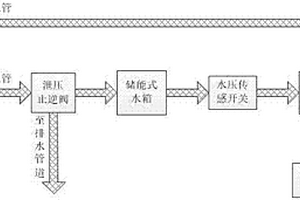 凈水機(jī)廢水回收利用裝置