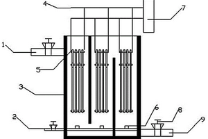 電催化氧化電極板的制備方法及廢水處理裝置