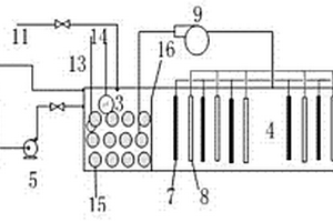 PCB含氨氮廢水處理系統(tǒng)及其處理方法