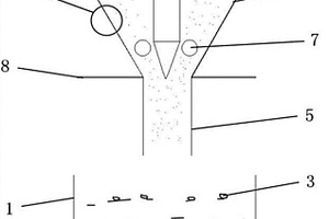 造紙廢水中纖維素的回收裝置與回收方法