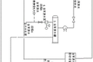 含苯廢水再利用技術(shù)