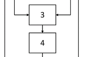 陽(yáng)極氧化廢水的循環(huán)裝置及其用途