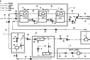 利用壓縮空氣和熱泵處理電廠含鹽廢水的多效蒸發(fā)結(jié)晶系統(tǒng)及方法