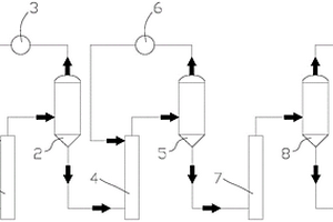 熱電廠廢水分級(jí)蒸發(fā)綜合處理系統(tǒng)