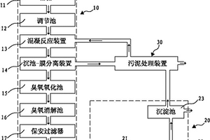 電子電鍍廢水處理回用系統(tǒng)