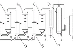 廢水減量三效蒸發(fā)裝置