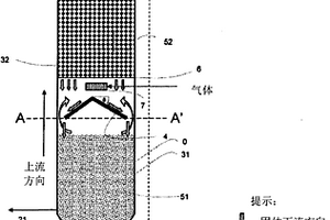 用于處理廢水的方法和裝置