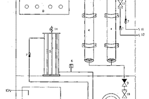 高濃度高色度廢水納濾處理器