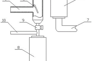 廢氣廢水處理一體機(jī)