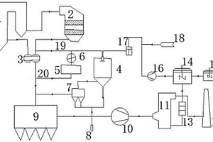 燃煤電廠脫硫廢水零排放系統(tǒng)