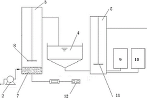 處理含PVA高濃度有機(jī)廢水的裝置