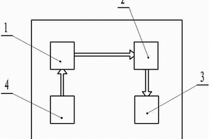 煤礦礦井廢水處理裝置