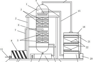 用于廢水處理的精餾塔