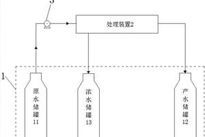 含鎳廢水的處理系統(tǒng)及處理方法