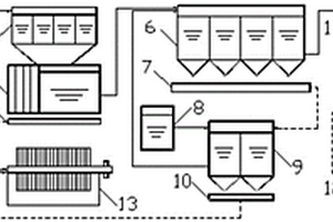 草酸沉淀法回收電廠脫硫廢水鈣鎂的系統(tǒng)