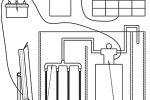 深度處理實(shí)驗(yàn)廢水的太陽能膜分離裝置