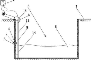 廢水水槽泄漏監(jiān)測(cè)系統(tǒng)