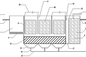 機(jī)加工行業(yè)溶解性油廢水強(qiáng)化處理裝置