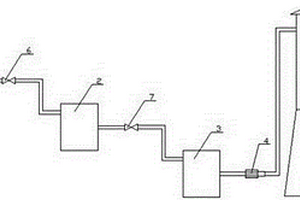 洗瓶器廢水回收循環(huán)利用系統(tǒng)