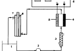 電化學(xué)降解與光催化氧化技術(shù)聯(lián)用的廢水處理方法及裝置